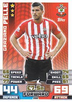 Graziano Pelle Southampton 2014/15 Topps Match Attax #250